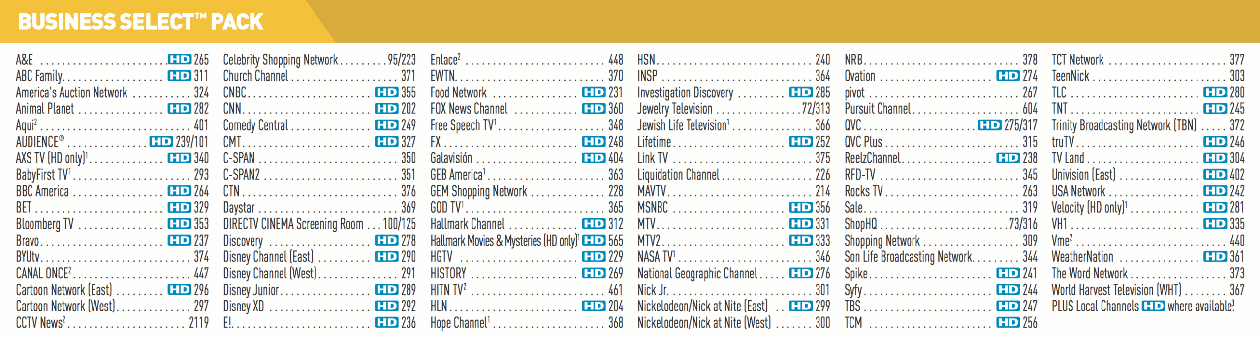 What’s On TV Tonight: A Comprehensive Viewing Guide
