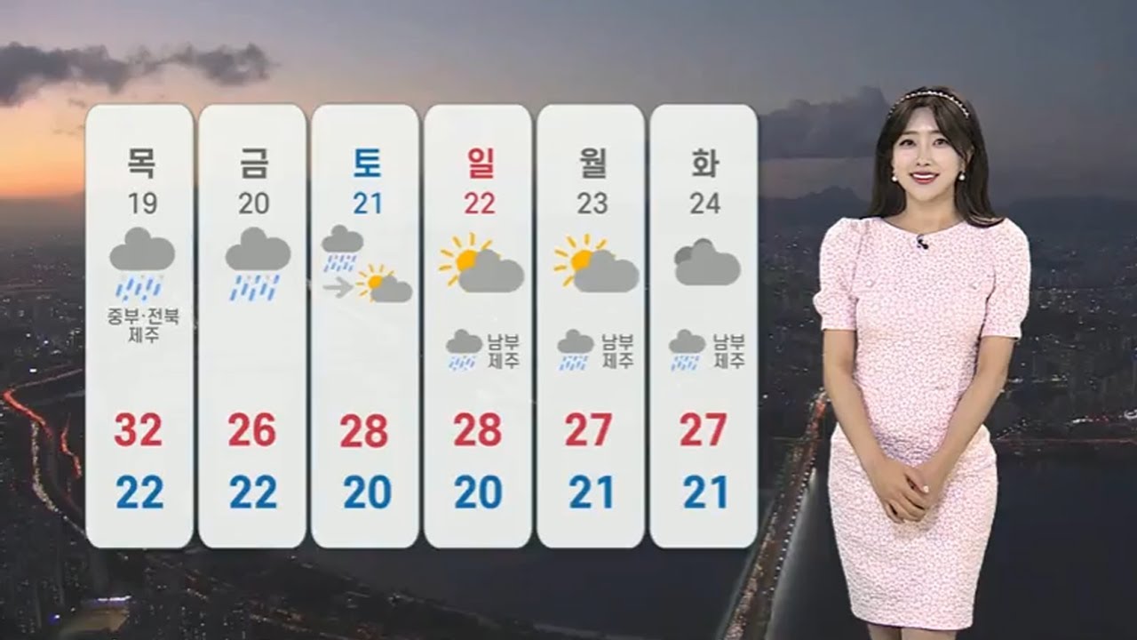 내일 날씨 예보: 당신의 일상을 준비하자