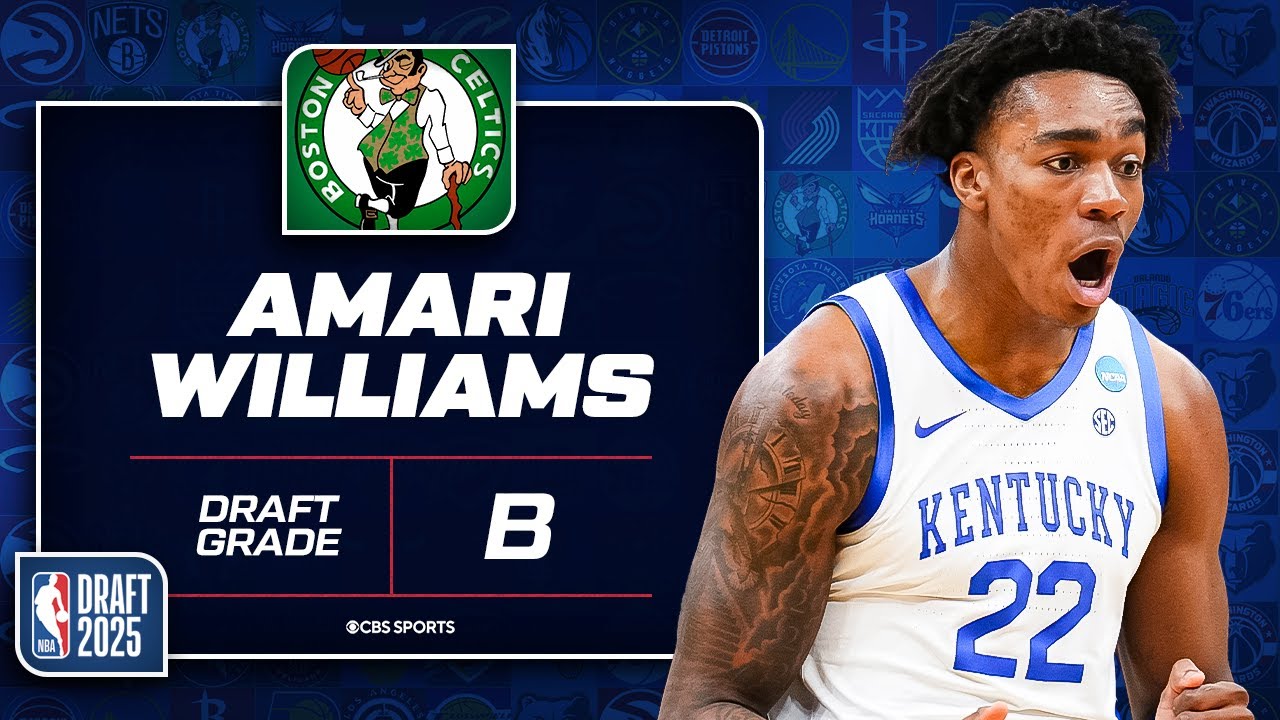 All About the 2025 NBA Draft: Insights and Predictions