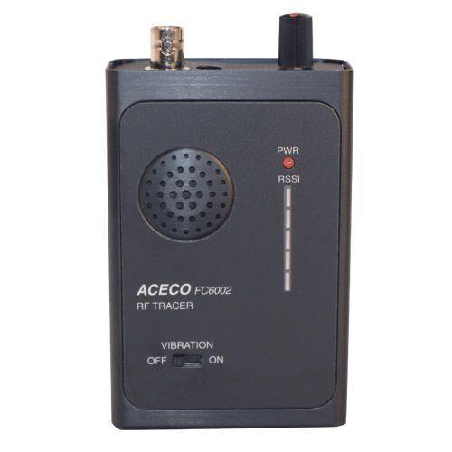 Understanding Aceco LLC: Company Profile and Significance