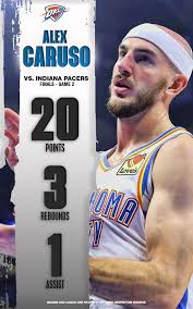 Alex Caruso: The Unsung Hero of the NBA