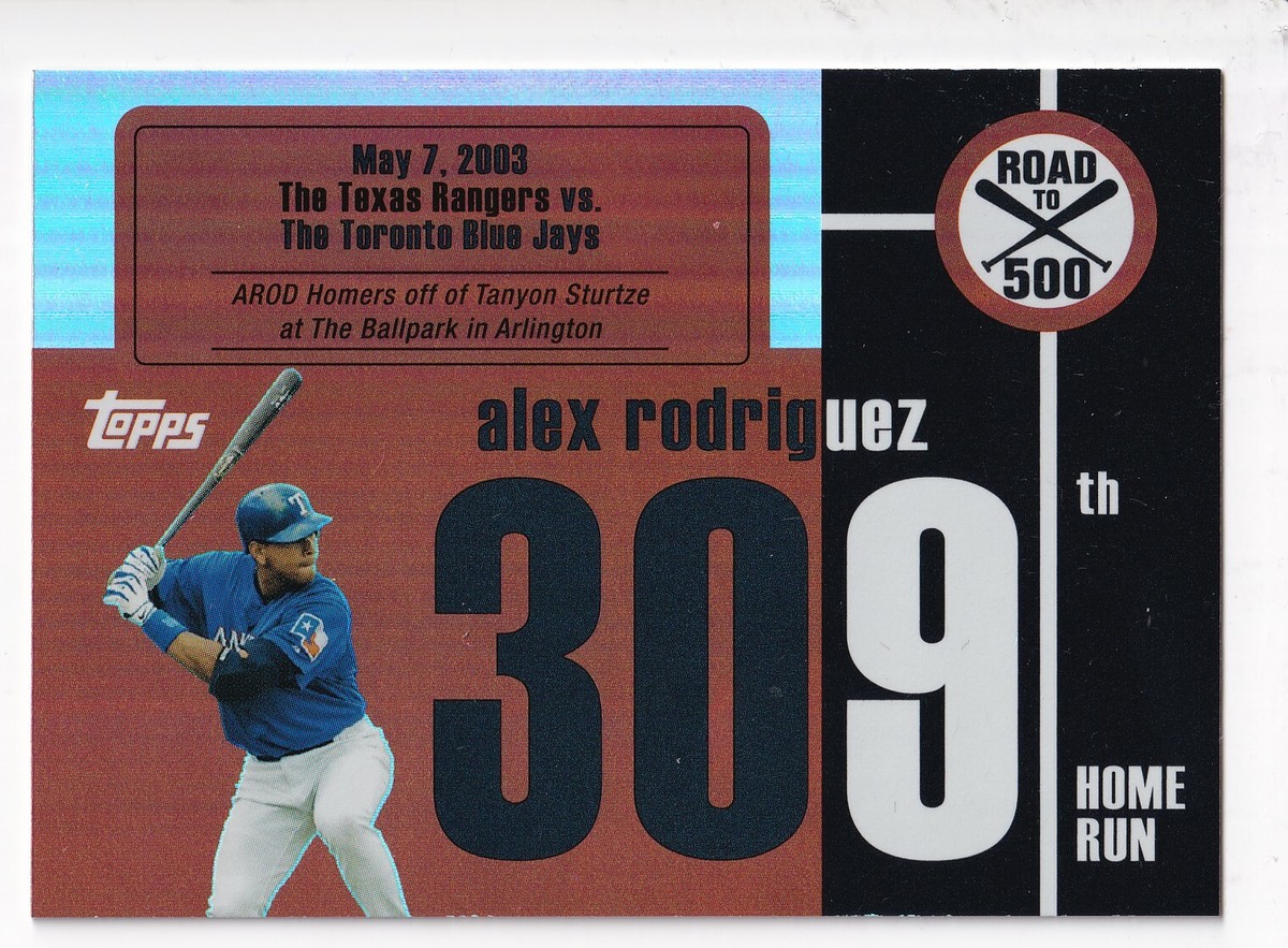 The Life and Legacy of Alex Rodriguez