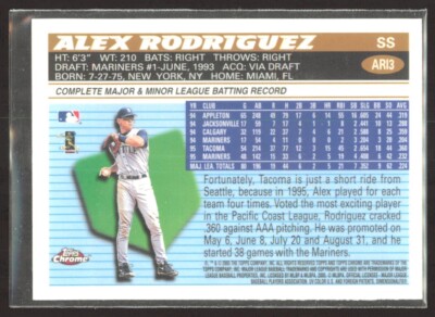 Alex Rodriguez’s Impact with the Mariners