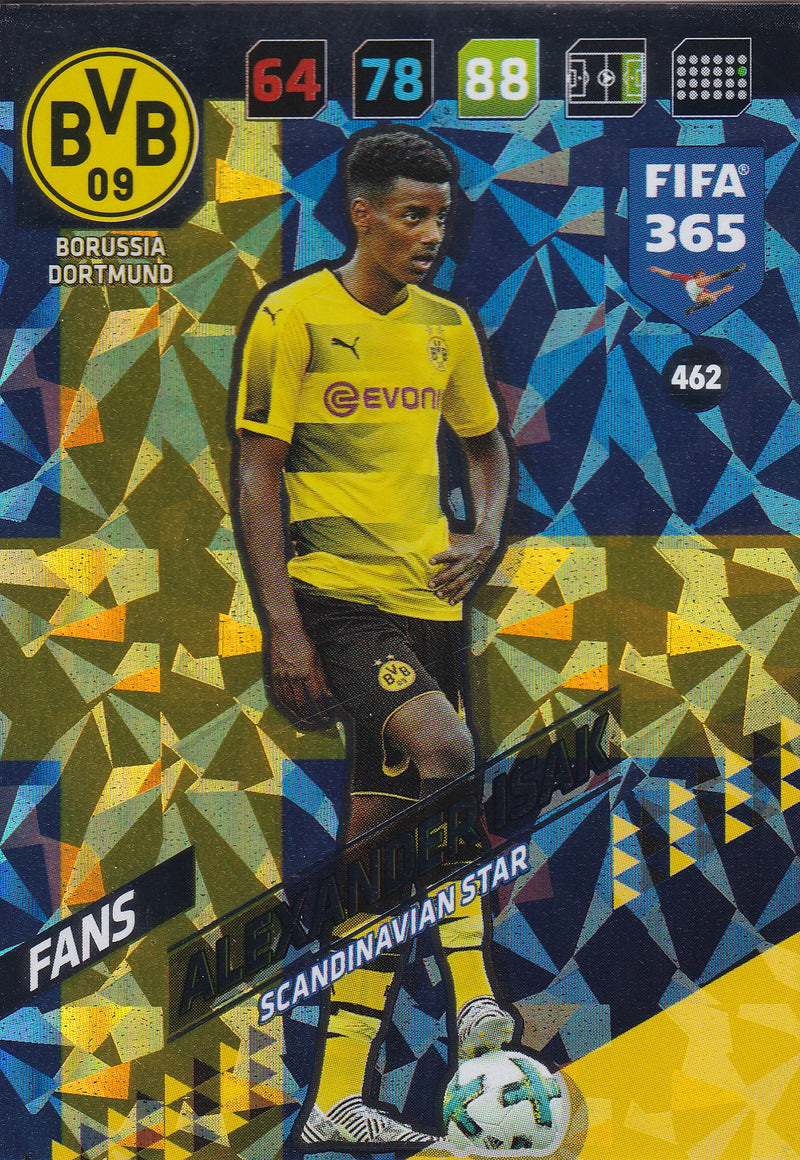 Alexander Isak: The Rising Star of European Football