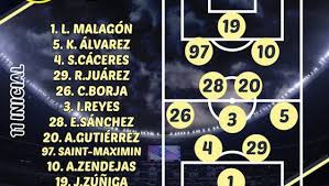 Exploring the Legacy of América Santos Football Club