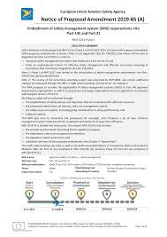 The Significance of Amendments in U.S. History