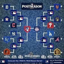 Exciting Developments in the 2023 American League Playoffs
