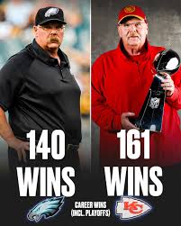 The Incredible Journey of Coach Andy Reid