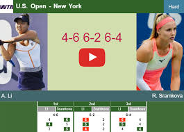 Ann Li: A Rising Star in Women’s Tennis