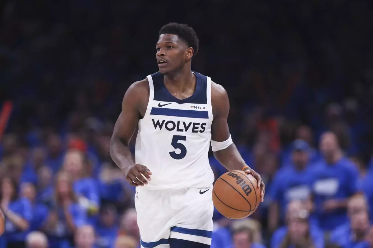Anthony Edwards: The Future of Basketball