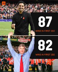 Arsenal Game: Key Highlights and Performances