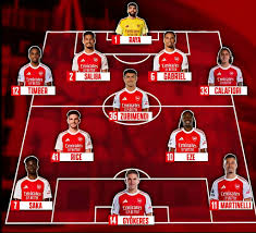 Arsenal vs Crystal Palace: A Clash of Premier League Rivals