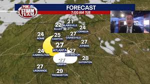 Current Atlanta Weather: What You Need to Know