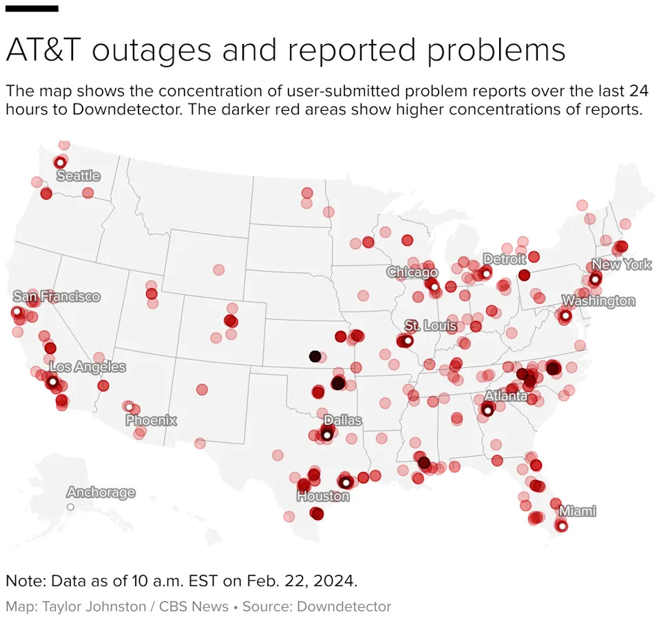 Recent AT&T Outage: Causes and Effects