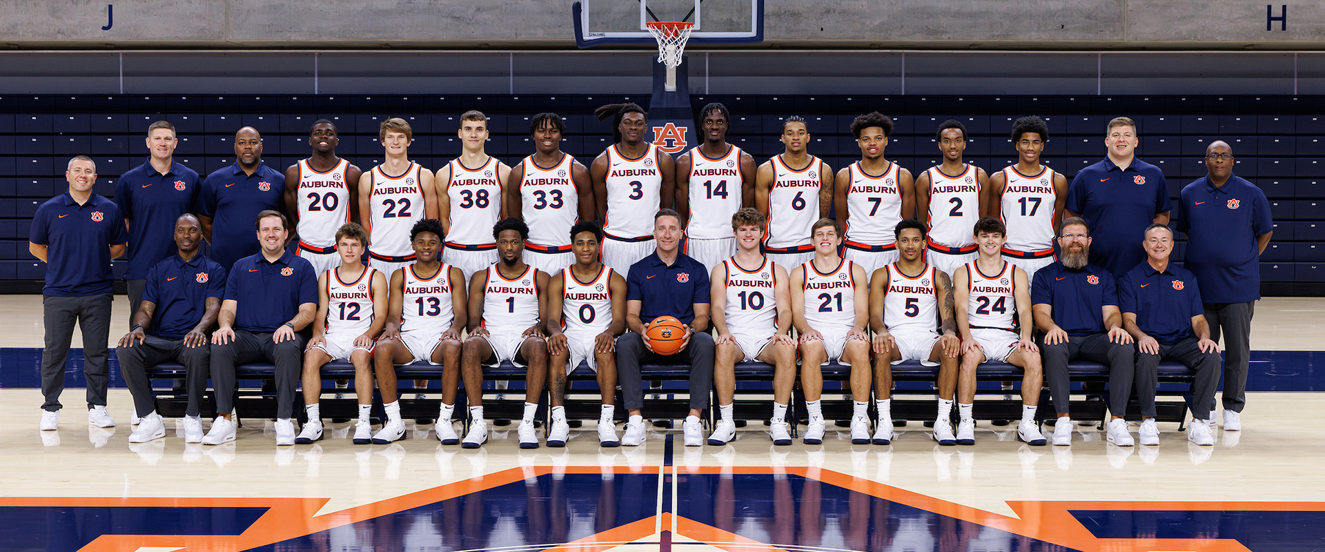 Auburn Basketball: Current Season Insights and Future Prospects