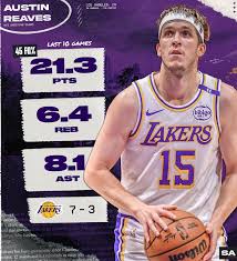 Austin Reaves Stats: A Closer Look at His Performance