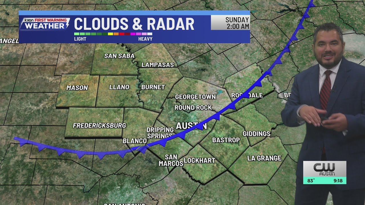 Understanding Austin Weather: Trends and What to Expect