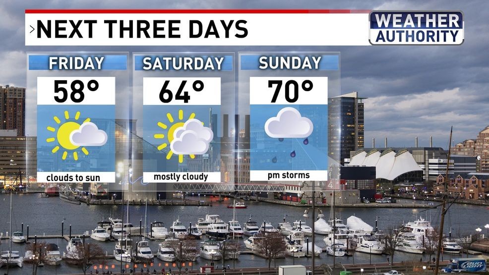 Current Baltimore Weather Conditions and Forecast