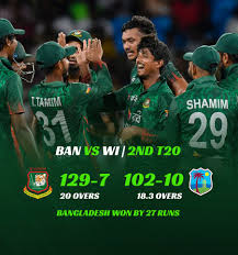 Ban vs WI: Recap of the Exciting Cricket Match