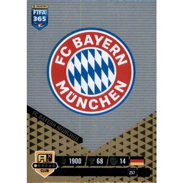 Bayern Munich: Current Performance and Future Outlook