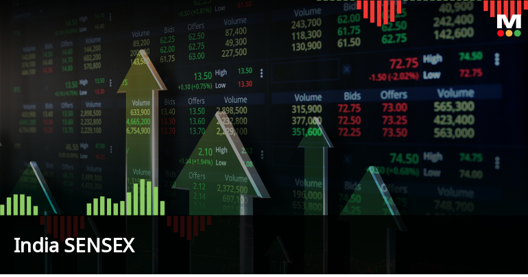 Exploring the Best Stock Market Strategies for 2023