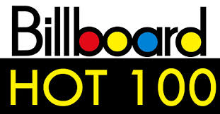 Current Trends on the Billboard Hot 100
