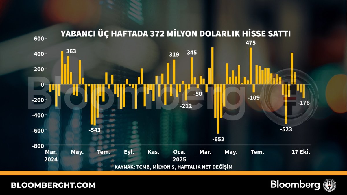The Role of Bloomberg in Financial Markets and News Dissemination