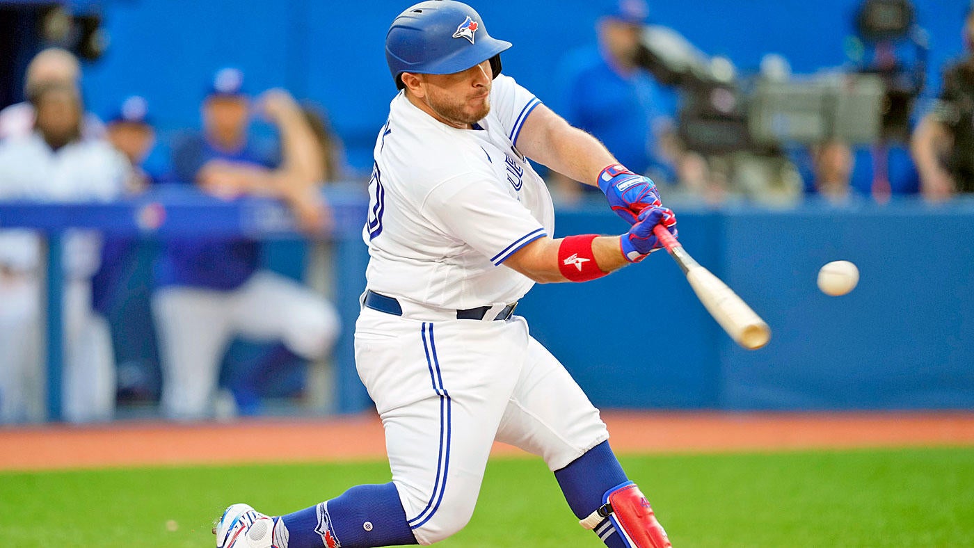 Blue Jays Kirk: A Look at Alejandro Kirk’s Impact