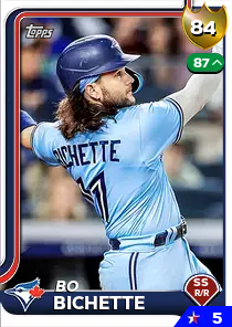 The Impact of Bo Bichette on Major League Baseball