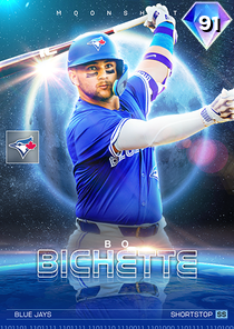 Bo Bichette: A Rising Star in Major League Baseball