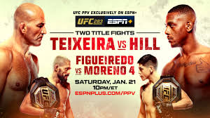 Boxing Tonight: What to Expect from the Matches