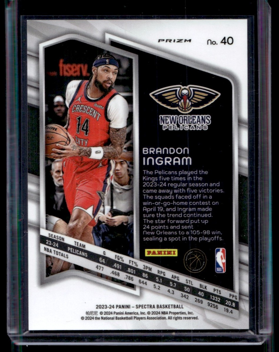 Brandon Ingram: Rising Star in the NBA