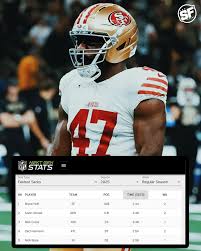 Bryce Huff: A Promising Talent in the NFL