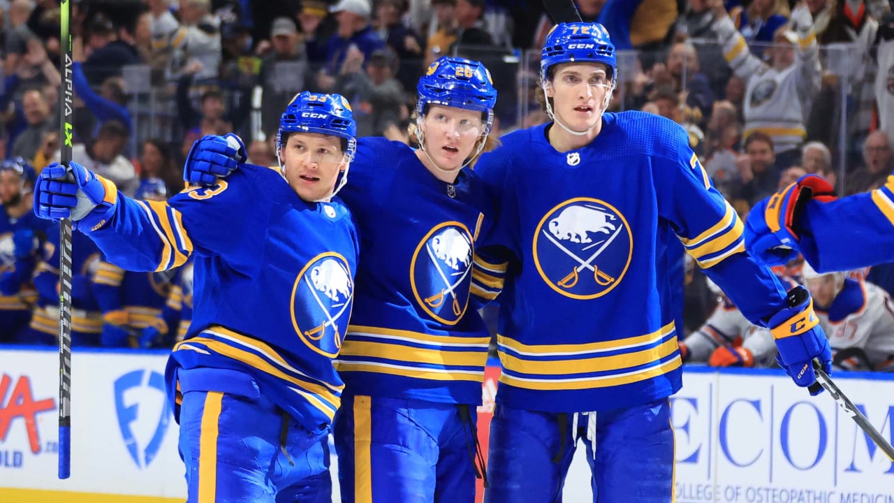 Buffalo Hockey Team: Recent Highlights and Future Prospects