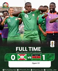 Burundi vs Kenya: A Look at the Sports Rivalry