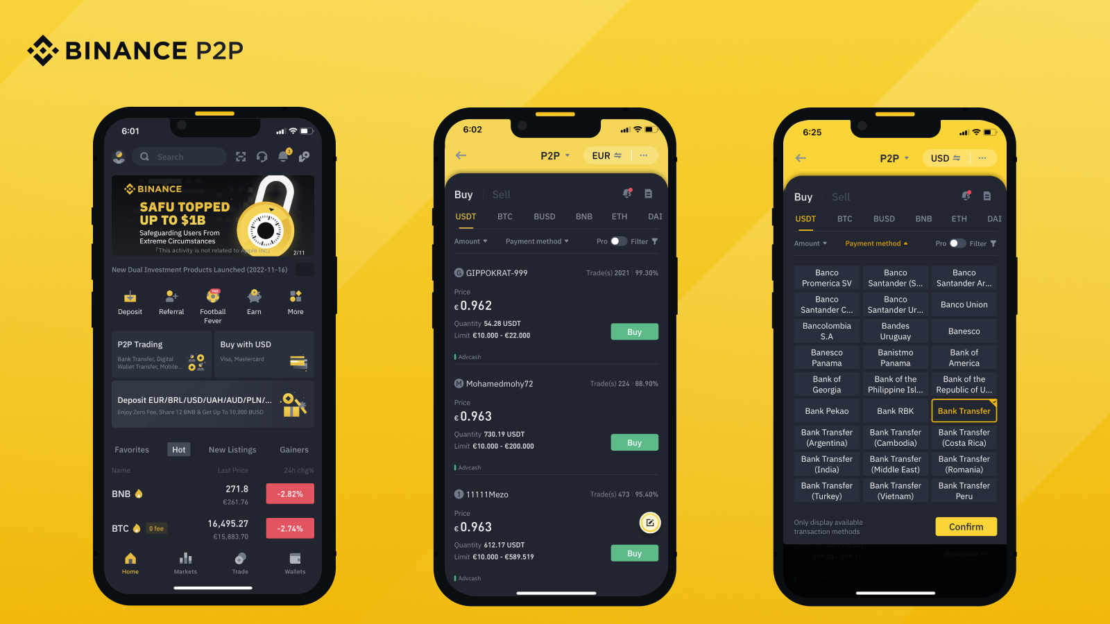 A Step-by-Step Guide on How to Buy Bitcoin on Binance