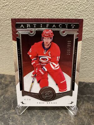 The Carolina Hurricanes: 2023 Season Overview