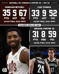 Cavaliers vs Nets: An Intense Rivalry Unfolds