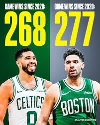 Celtics Game: Highlights, Results, and What’s Next