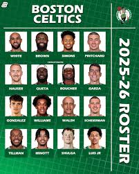 An Overview of the 2023 Celtics Roster and Key Players