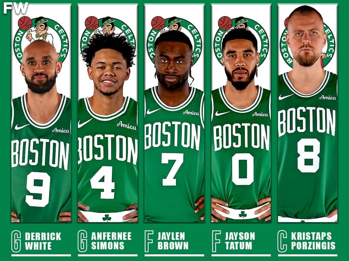 Analyzing the Boston Celtics Starting Lineup for 2023