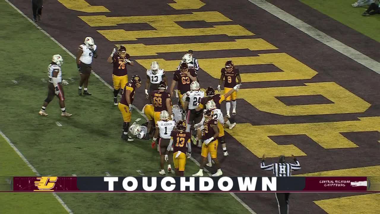 Central Michigan vs Bowling Green: A Clash in College Football
