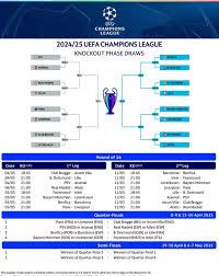 The Complete Champions League Schedule for 2023