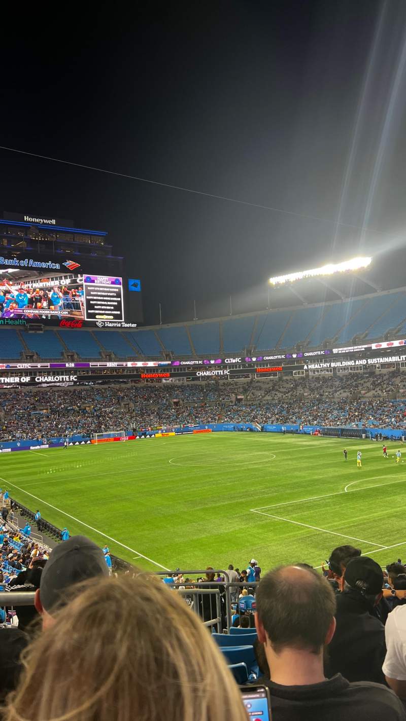 Charlotte FC: Making an Impact in Major League Soccer