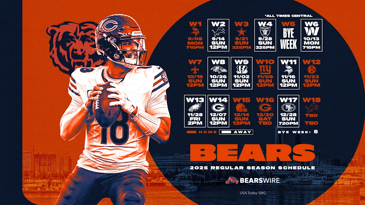 Understanding the Chicago Bears Schedule for the 2023 NFL Season