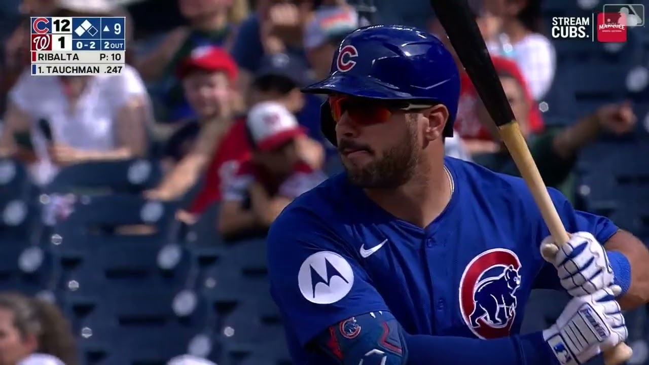 Latest Chicago Cubs Scores and Game Highlights
