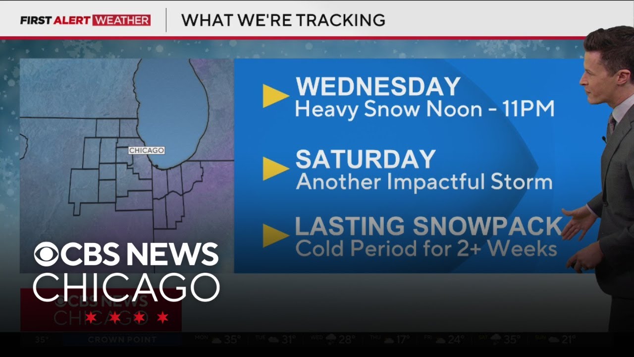 Latest Updates on Chicago Weather: What You Need to Know
