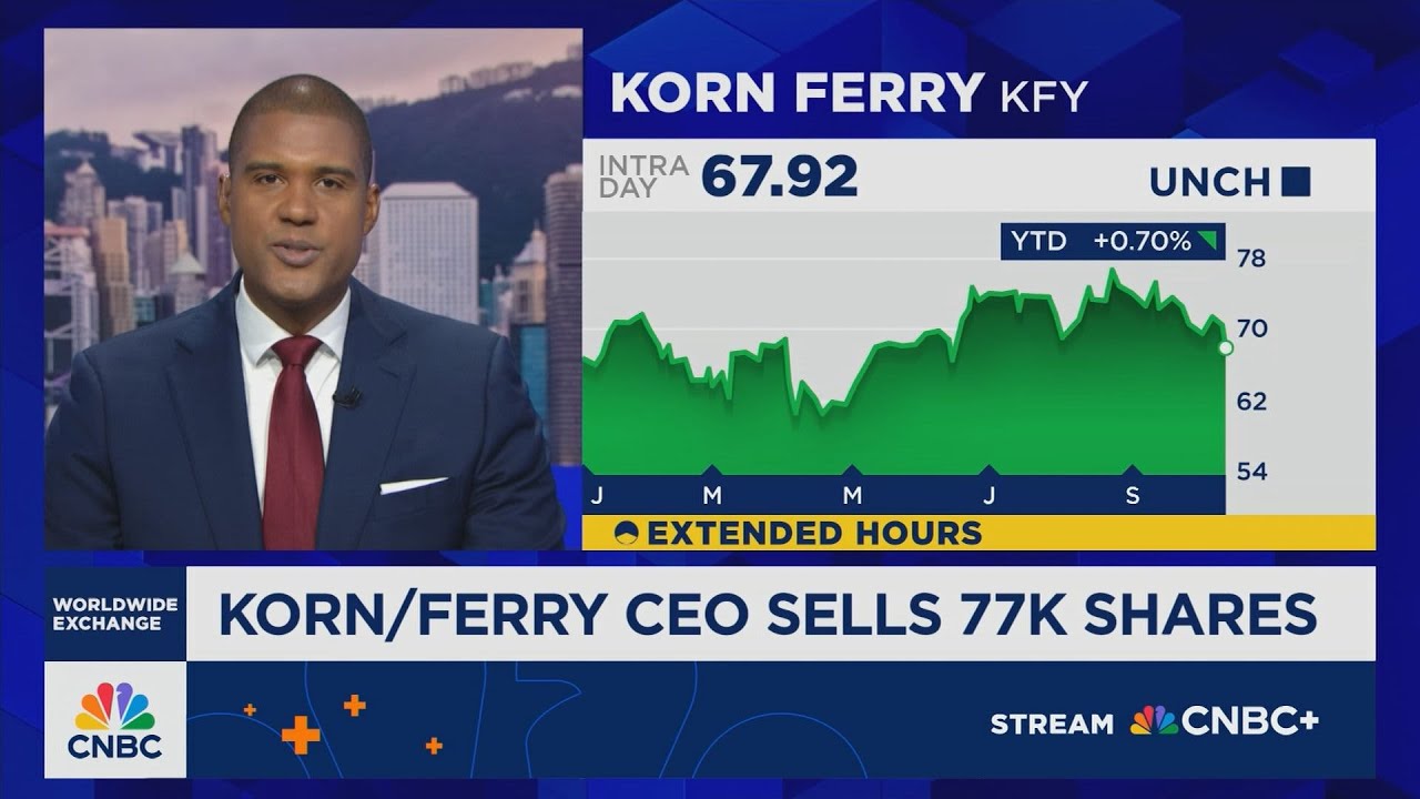 The Importance of Staying Updated with CNBC News