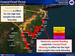 Understanding Coastal Flood Warnings: Importance and Impacts