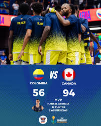 Colombia vs Canada: A Crucial Clash in World Cup Qualifiers